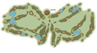 Course Map