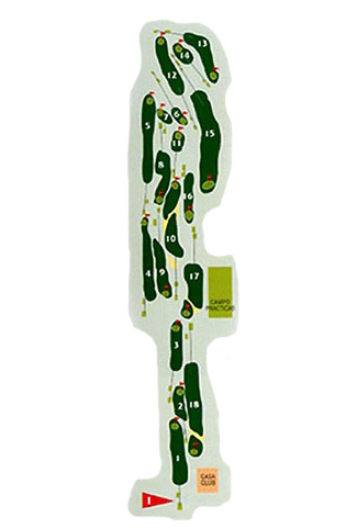 Course Map