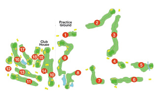  Course Map