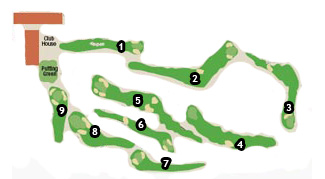 Course Map