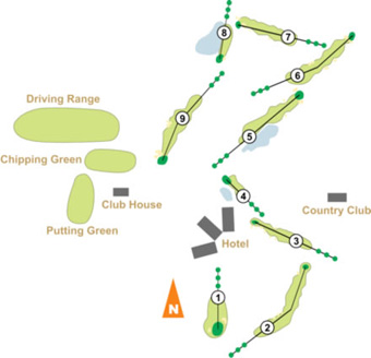 Course Map
