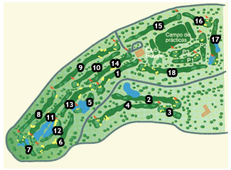 Course Map