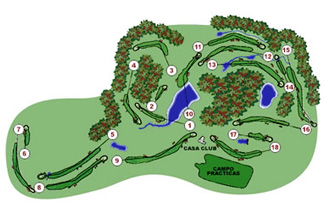 Course Map