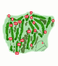 Course Map