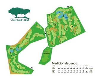 Course Map